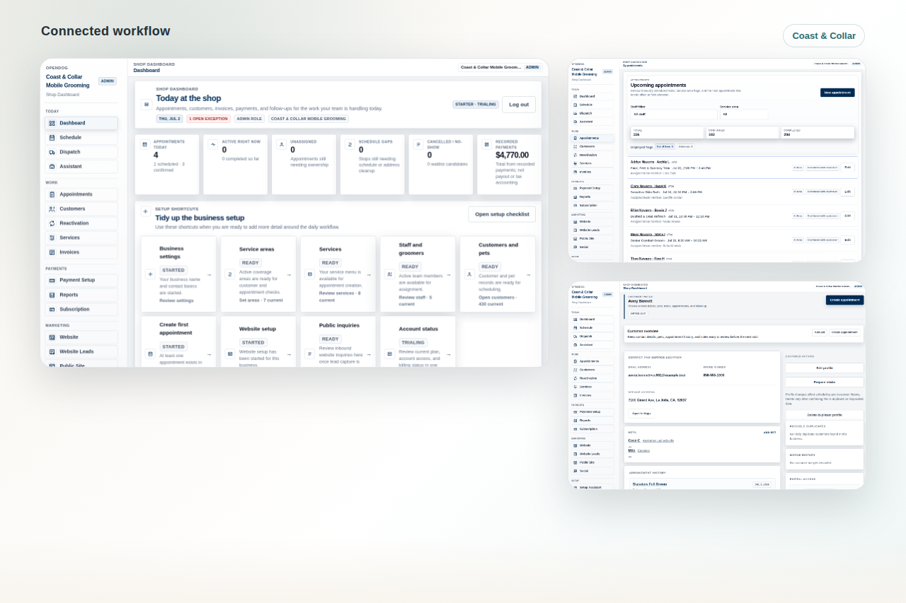 Coast & Collar OpenDog workflow showing dashboard, appointments, customers, and pets.