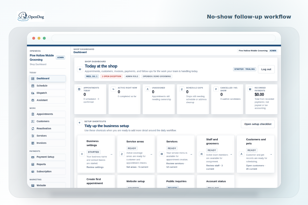 OpenDog dashboard showing no-show follow-up and daily workflow context.